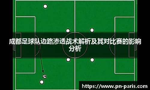 成都足球队边路渗透战术解析及其对比赛的影响分析