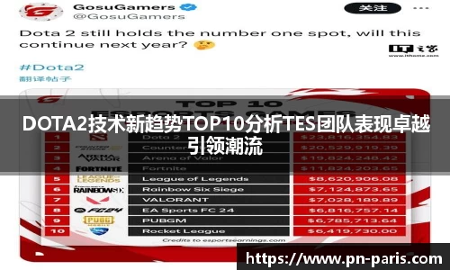 DOTA2技术新趋势TOP10分析TES团队表现卓越引领潮流