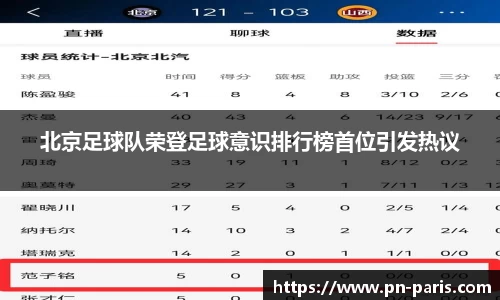 北京足球队荣登足球意识排行榜首位引发热议